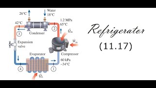 Thermodynamics Mech3001  Week 11  Problem 1 1117 [upl. by Rocher532]