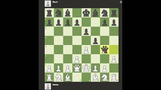 how to play chess beginners [upl. by Ahsikar]