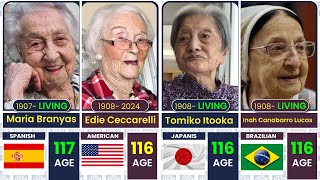 Longevity Records😀OLDEST People in The World History [upl. by Yellah204]