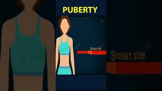 Sexual reproduction in humans  Puberty  biology  science  NCERT  ICSE  State Boards [upl. by Yarrum]