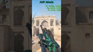 Awp atheris sticker combo [upl. by Godbeare]