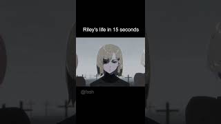 Rileys Life in 15 Seconds Inside Out Animation [upl. by Zhang]