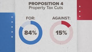 Nov 7 election Texas voters approve all but one proposition [upl. by Oglesby]