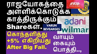 ராஜயோகத்தை அள்ளி கொடுத்த Share  US FIIs share crash Divislab share Mazdock share VBL share [upl. by Acilejna]