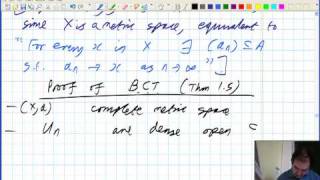 The Baire Category Theorem  Dr Joel Feinstein [upl. by Mailliwnhoj]