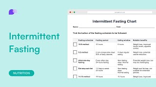 Intermittent fasting chart [upl. by Camilla]