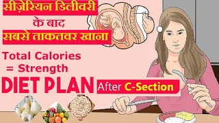 सिजेरियन डिलीवरी के बाद क्या खाये और क्या खाने से बचे  Diet Food After Cesarean Delivery [upl. by Tobiah995]