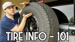 Tire Info 101  Understanding Tire Sidewall Information and Calculating Tire Sizes [upl. by Yerocaj957]