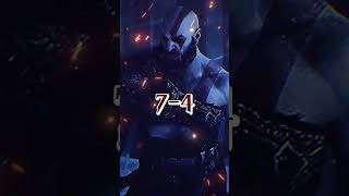 Kratos vs Malebolgia godofwar vs imagecomics shorts edits [upl. by Otanod757]