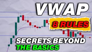 VWAP Trading Strategy  Highly Profitable for Intraday Traders [upl. by Wolfson]