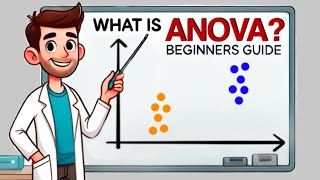 ANOVA simply explained in less than 3 minutes [upl. by Eustasius]