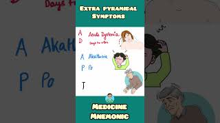 Extrapyramidal symptoms EPS easy mnemonic for USMLE NEET PG INICET NCLEX [upl. by Arabelle78]