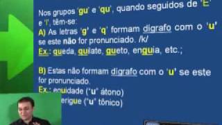 02  FONETICA e FONOLOGIA  LETRAS e FONEMAS [upl. by Mil]