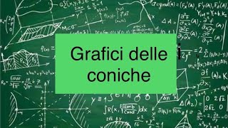 Esercizi sui grafici delle coniche [upl. by Waynant]