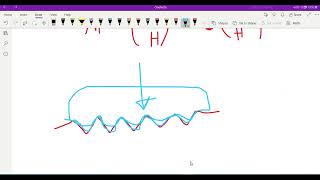 Tribology chapter 3 Friction part 2 [upl. by Arahk]