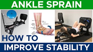 How to Improve Dynamic Stability After a Grade III Ankle Sprain  Return to Play with Soccer [upl. by Mcilroy]