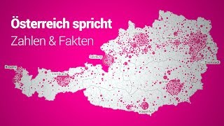 quotÖsterreich sprichtquot in Zahlen und Fakten [upl. by Templer158]