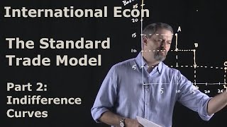 International Economics Standard Trade Model Part 2  Indifference Curves [upl. by Ashjian]