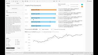 Building a Tableau scorecard dashboard time period comparison visuals part 4 [upl. by Berthold]