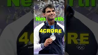 Athletes Net Worth  Arshad Nadeem Neeraj Chopra Sheetal Davi Harvinder Singh ForYou Shorts [upl. by Donald]