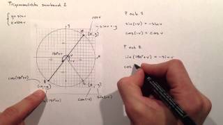 Trigonometriska samband 2 [upl. by Amoeji]