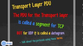 TCPIP and the OSI Model Explained [upl. by Zemaj]