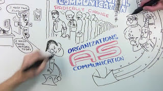 What is Organizational Communication full version [upl. by Ilse]