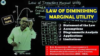 ESSAY  LAW OF DIMINISHING MARGINAL UTILITY – ASSUMPTIONS  FIGURE  TABLESAPPLICATIONSLIMITATIONS [upl. by Ker869]