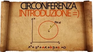 Circonferenza  equazione e rappresentazione nel piano cartesiano [upl. by Nessa]