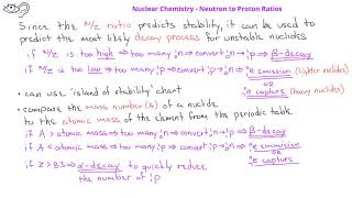 Nuclear Chemistry 03 Predicting Types of Radioactive Decay [upl. by Fates]