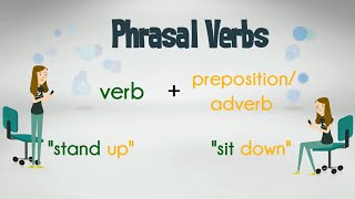 An Introduction to Phrasal Verbs  Learn English  EasyTeaching [upl. by Sellma]