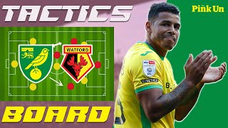 Crnac Gordon or Hernandez  Tactics Board S2E6  Norwich City vs Watford  The Pink Un [upl. by Sergeant]