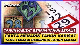 Asal Usul Tahun Kabisat yang Penting dalam Kalender Dunia [upl. by Park]