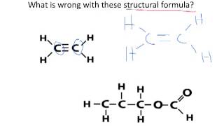 HONC 1234 rule [upl. by Foster]