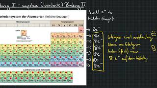 Ch 8 und 9  unpolare kovalente Atombindung II Oktettregel [upl. by Valenza]