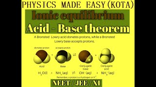 IONIC EQUILIBRIUM OSTWALD DILUTION LAW BRONSTED LOWRY CONCEPTS LEWIS ACID CONCEPTS FOR JEE  1 [upl. by Ottinger]