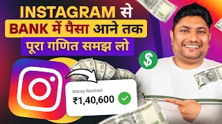 Instagram se Paise Kaise Kamaye  How to Make Money on Instagram  Instagram Monetization [upl. by Victorie]