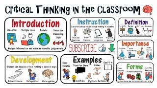 Critical Thinking Why How Examples [upl. by Corliss]