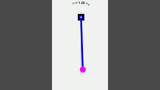 Motion animation using Matlab Forced damped vibration  resonance of simple pendulum [upl. by Depoliti107]