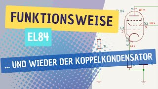 Wie funktioniert die Röhrenendstufe [upl. by Miun]