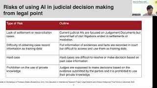 How to Navigate Risks and Best Practices in Judicial Decisions with AI I Data for Policy 2024 [upl. by Ketchan]