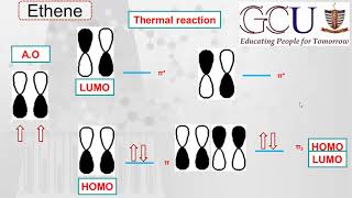 Pericyclic reaction6  DielsAlder Reaction  Exo amp Endo products  Thermodynamics of reaction [upl. by Anallij638]