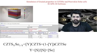 Simulation of Perovskite and CZTSSe graded solar cells with Scaps1D [upl. by Aernda]