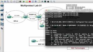 Multiprotocol Lab 01  Tutorial 01 [upl. by Noscire]