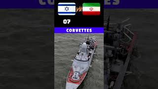 Iran vs Israel Navy  Naval Power Comparison 2024 shorts [upl. by Marlee822]