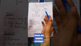 census and sampling method of collection of data  Meaning of census and sampling class 11 [upl. by Tsai]