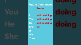 Future Continuous  to do [upl. by Glialentn]