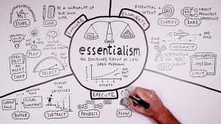 Essentialism by Greg McKeown  A Visual Summary [upl. by Manus43]