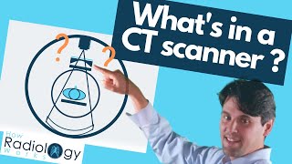 CT Components Pictorial Explanation [upl. by Flin]