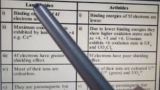 Comparison between Lanthanides and Actinides [upl. by Caldera761]